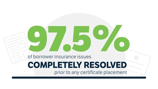 SNC_Compliance-Blog-97-percent-resolution